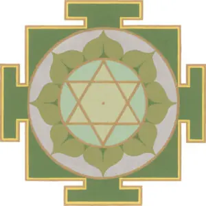 Navagrah Pooja